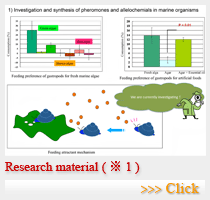 1) Investigation and synthesis of pheromones and allelochemials in marine organisms